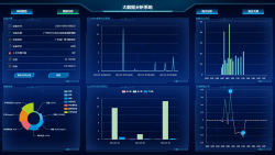 智慧环保油烟监测系统云平台