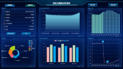 云平台使用案例