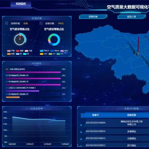 云平台使用案例